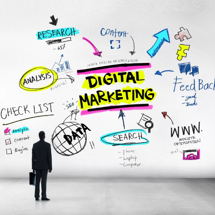 Ecommerce web developer in kochi